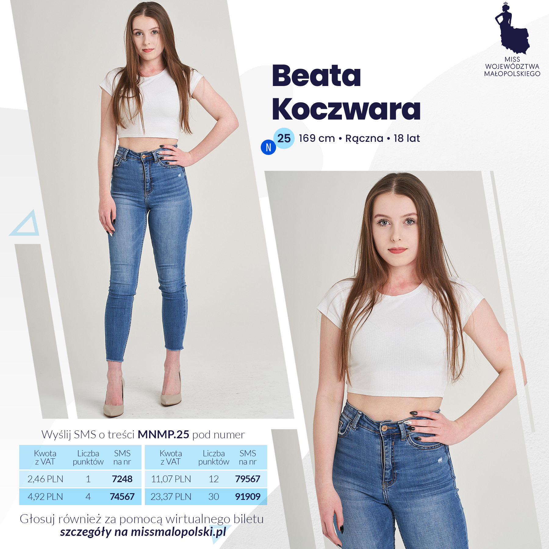 Beata Koczwara z Rącznej - kandydatka na Miss Województwa Małopolskiego 2022 - plakat