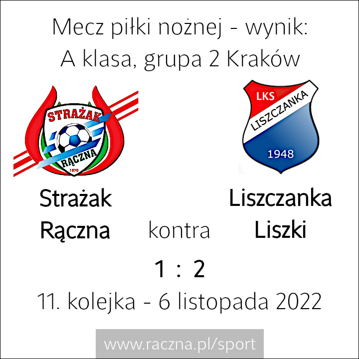 Wynik meczu piłki nożnej - A klasa grupa 2 Kraków - Strażak Rączna vs. Liszczanka Liszki - 6 listopada 2022