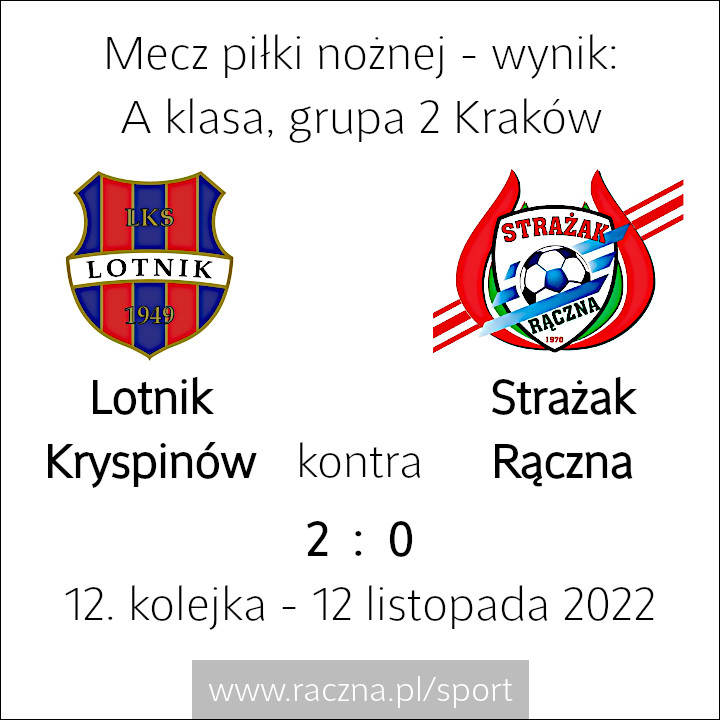 Wynik meczu piłki nożnej - A klasa grupa 2 Kraków - Lotnik Kryspinów vs. Strażak Rączna - 12 listopada 2022