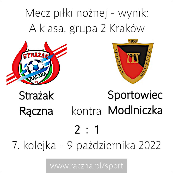 Wynik meczu piłki nożnej - A klasa grupa 2 Kraków - Sportowiec Modlniczka vs. Strażak Rączna - 9 października 2022