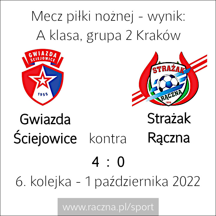 Wynik meczu piłki nożnej - A klasa grupa 2 Kraków - Gwiazda Ściejowice vs. Strażak Rączna - 1 października 2022