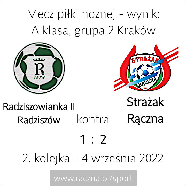 Wynik meczu piłki nożnej - A klasa grupa 2 Kraków - Radziszowianka II Radziszów vs. Strażak Rączna - 4 września 2022