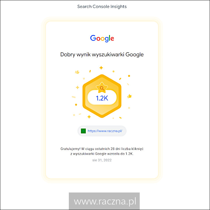 www.raczna.pl - rekord miesięcznej liczby kliknięć z wyszukiwarki Google w miesiącu sierpień 2022 - 1,2 tys. kliknięć