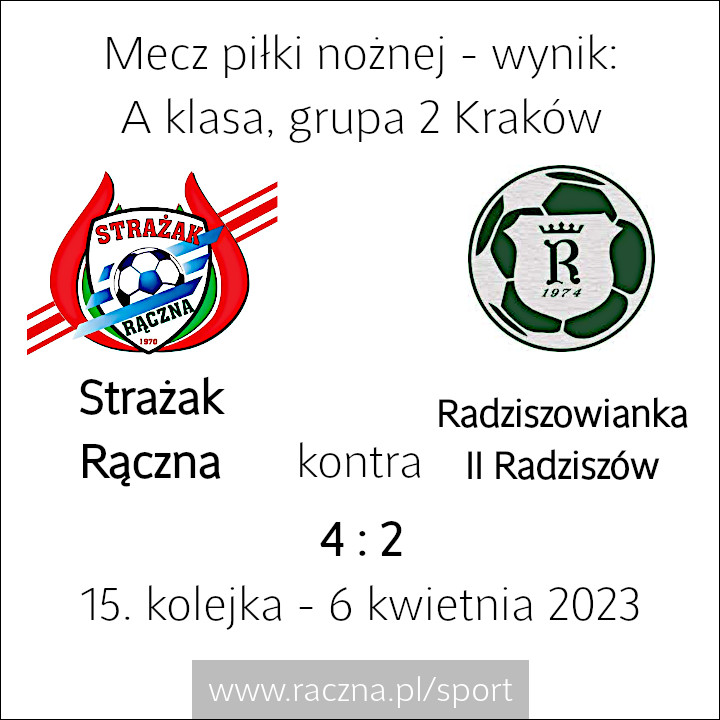 Wynik meczu piłki nożnej - A klasa grupa 2 Kraków - Strażak Rączna vs. Radziszowianka II Radziszów - 6 kwietnia 2022