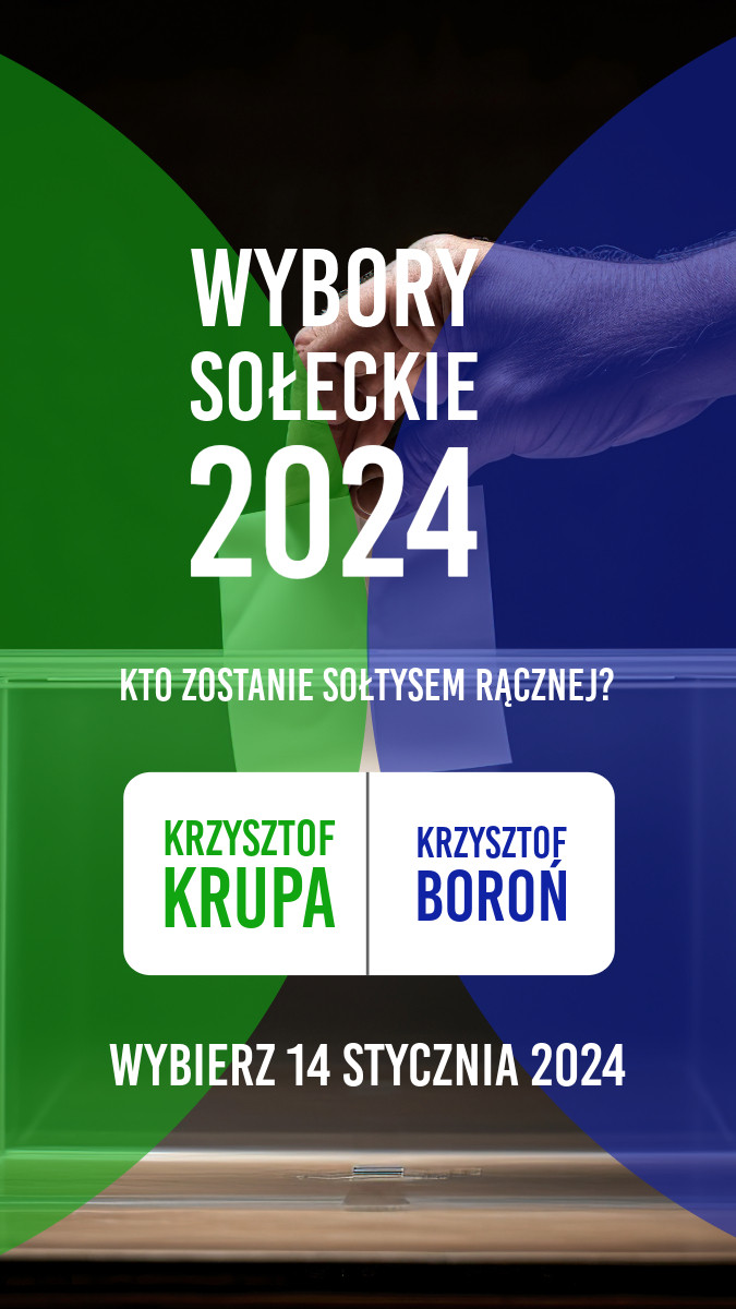 Wybory Sołeckie w Rącznej - 14 stycznia 2024 - grafika tytułowa